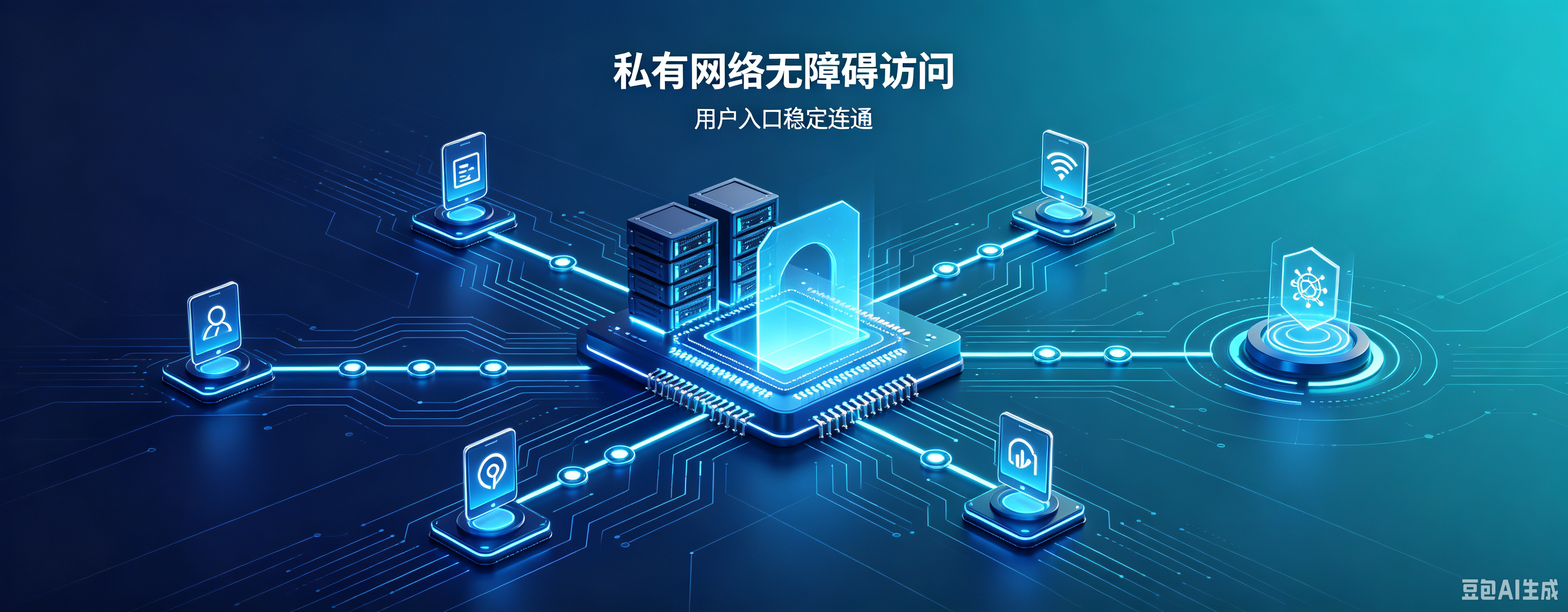 随处连接